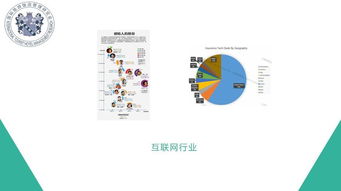 国际旅游饭店管理研究会 推动酒店管理专业发展的全球平台